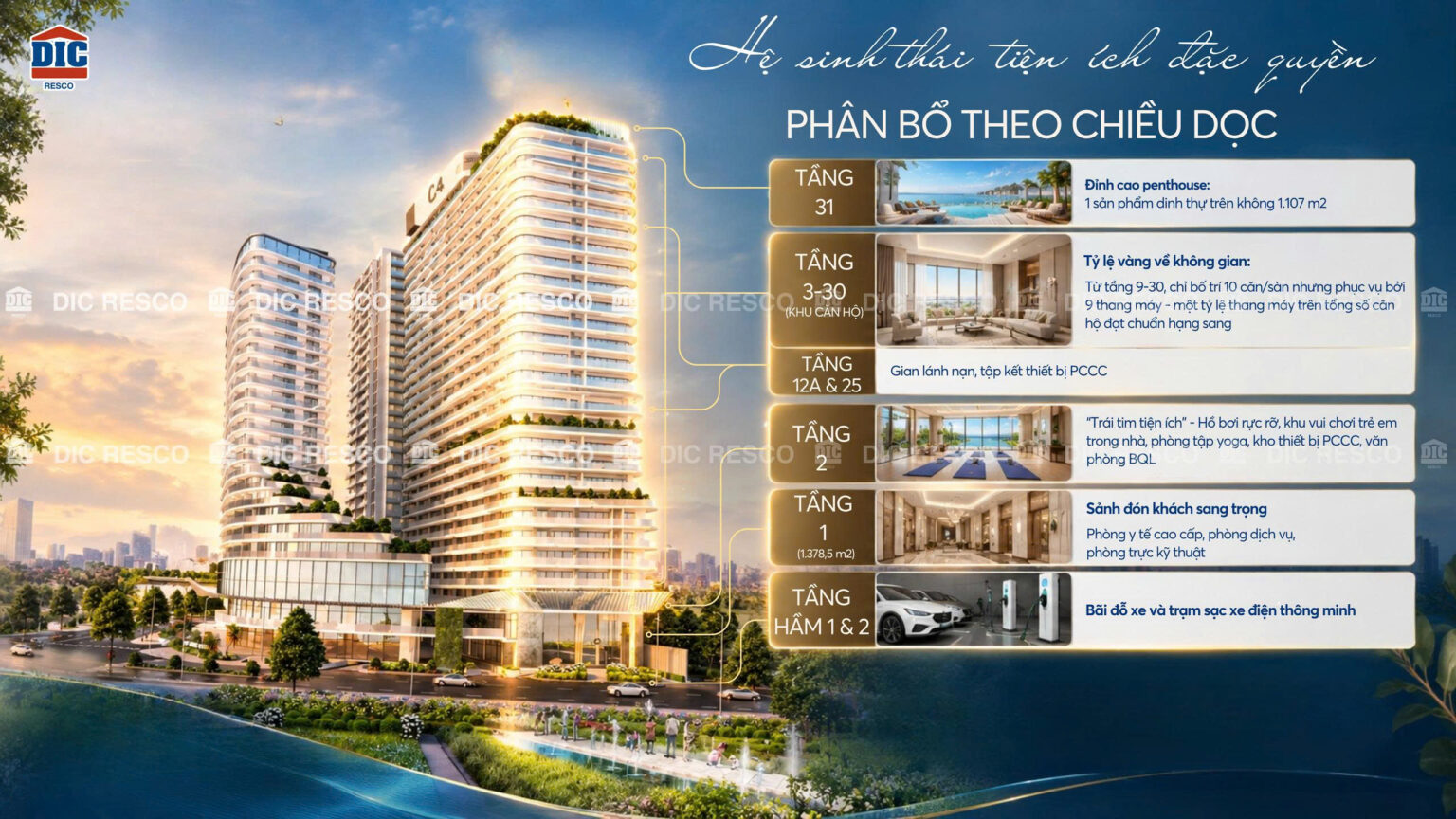 BluMor phân bổ tiện ích theo chiều dọc