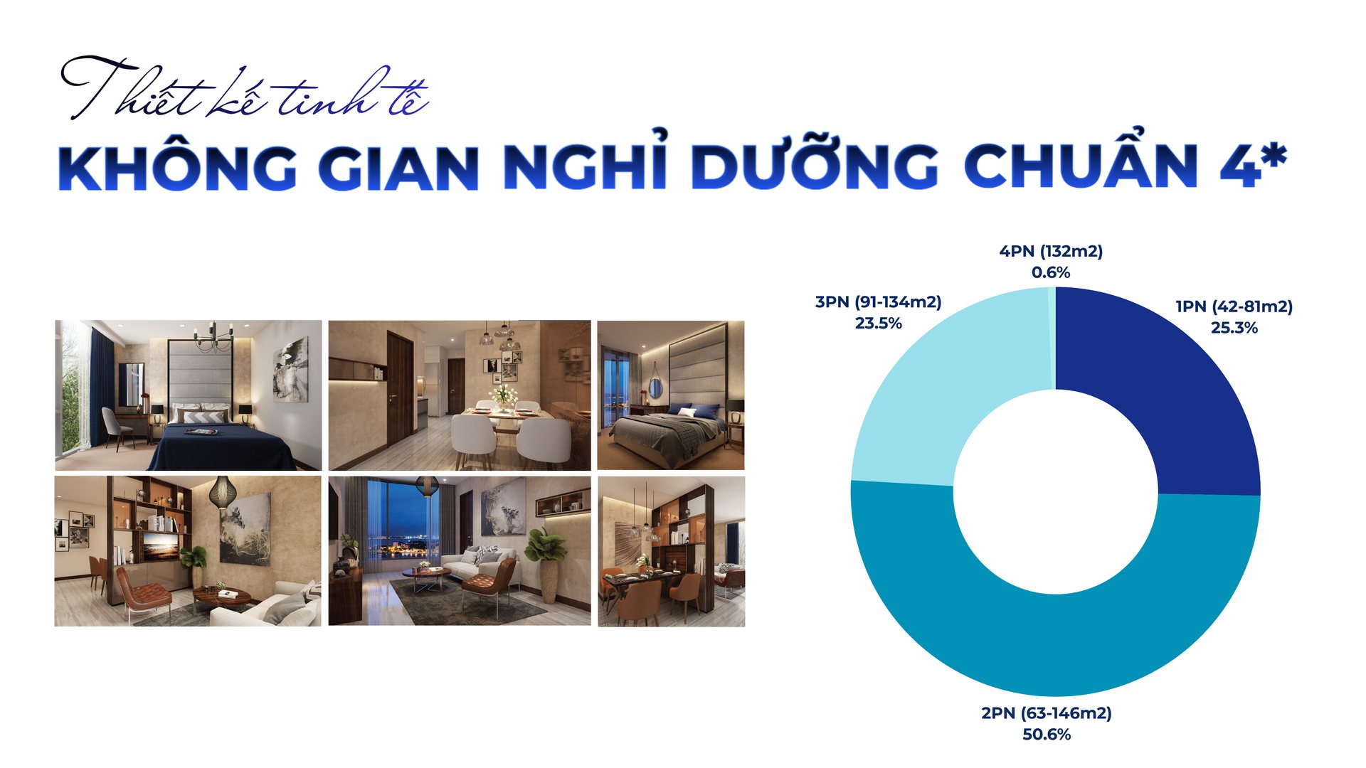Thiết kế tinh tế – không gian nghỉ dưỡng cao cấp